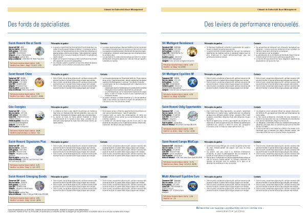 bulletin interne, lettre d'infos