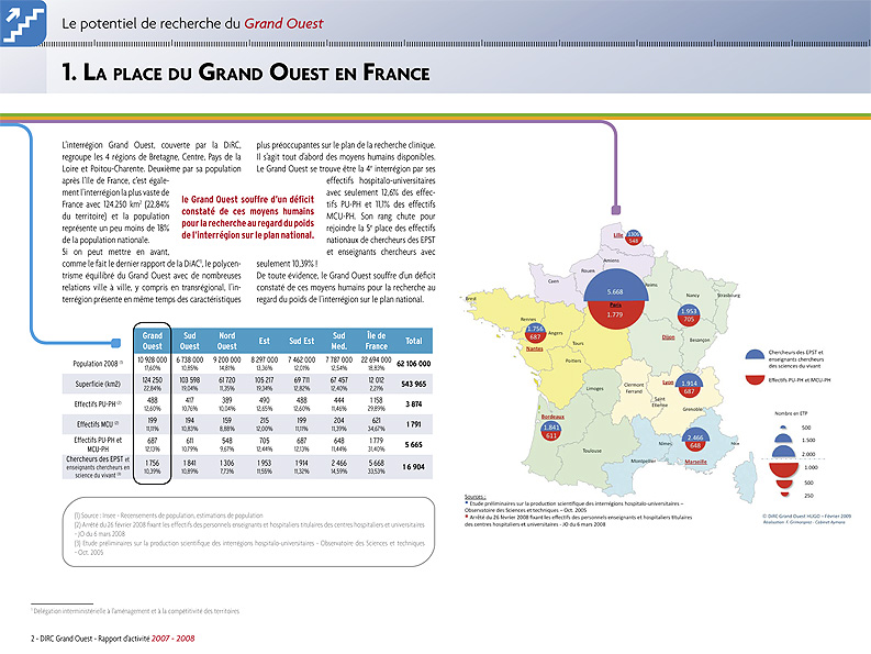 2009_rapport_DIRC_page04