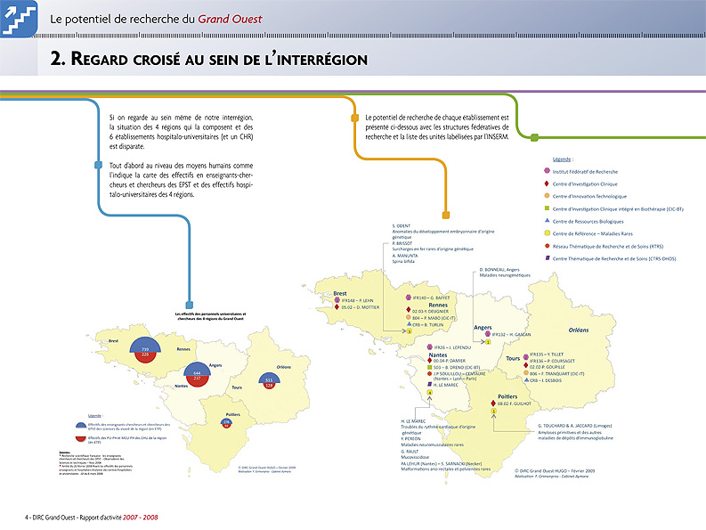2009_rapport_DIRC_page06