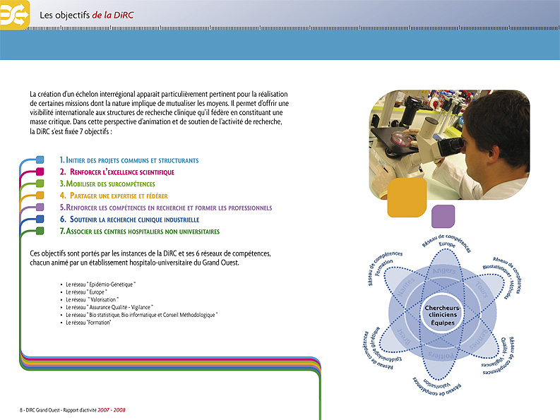 2009_rapport_DIRC_page10