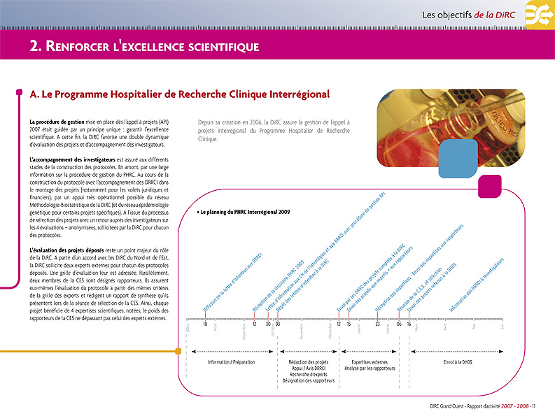 2009_rapport_DIRC_page13