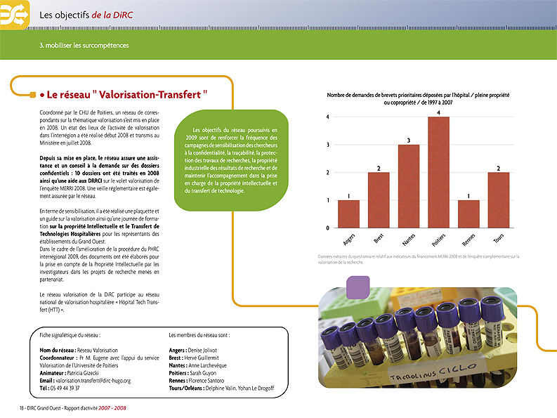 2009_rapport_DIRC_page20