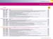 2009_rapport_DIRC_page15