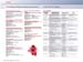 2009_rapport_DIRC_page28