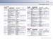 2009_rapport_DIRC_page31