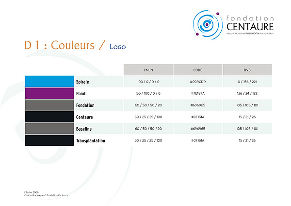 charte_fondation_cen#80010