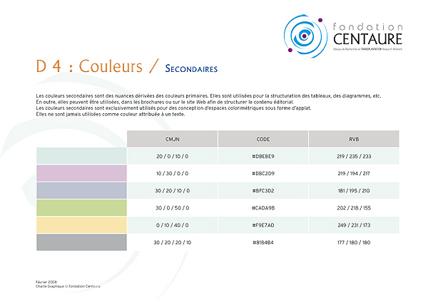 charte_fondation_cen#80013