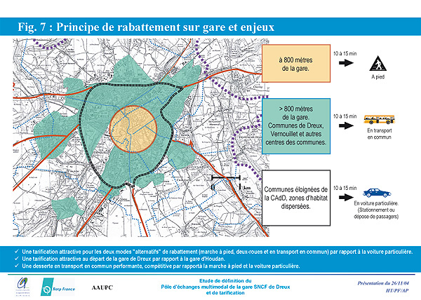 plan4